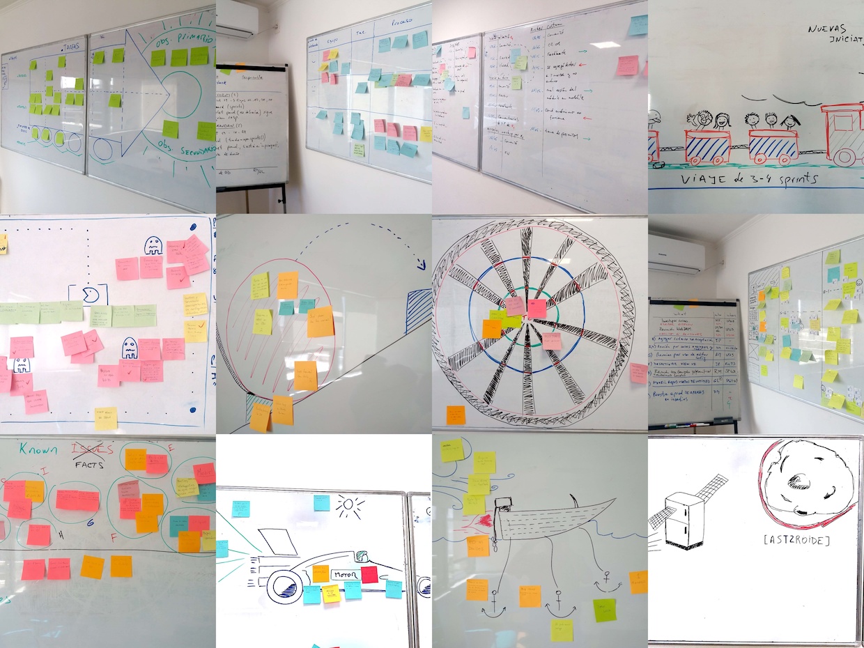 Some of our retrospectives