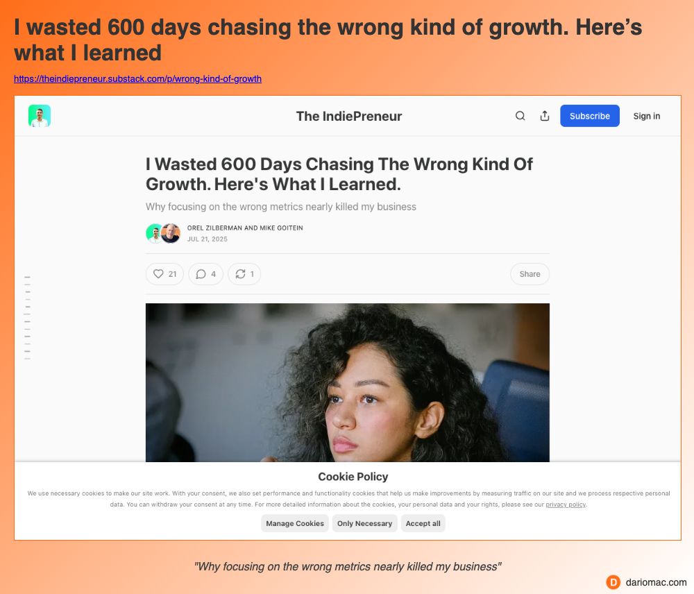 I wasted 600 days chasing the wrong kind of growth. Here’s what I learned page screenshot