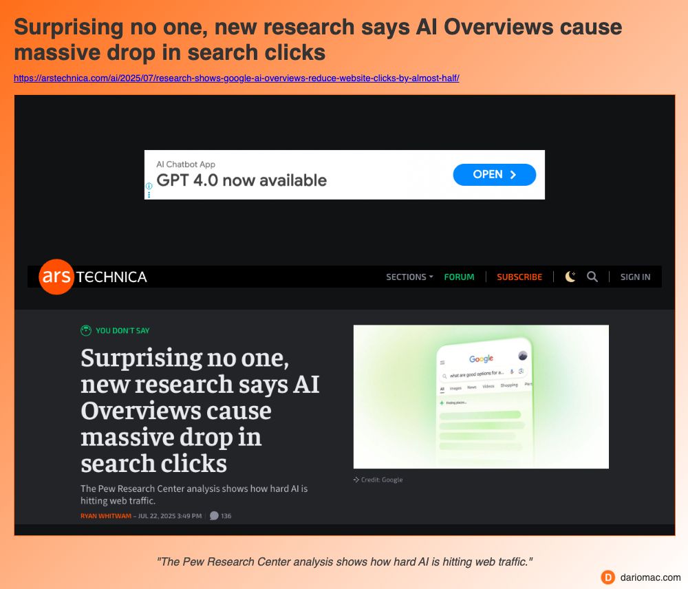 Surprising no one, new research says <strong>AI</strong> Overviews cause massive drop in search clicks page screenshot
