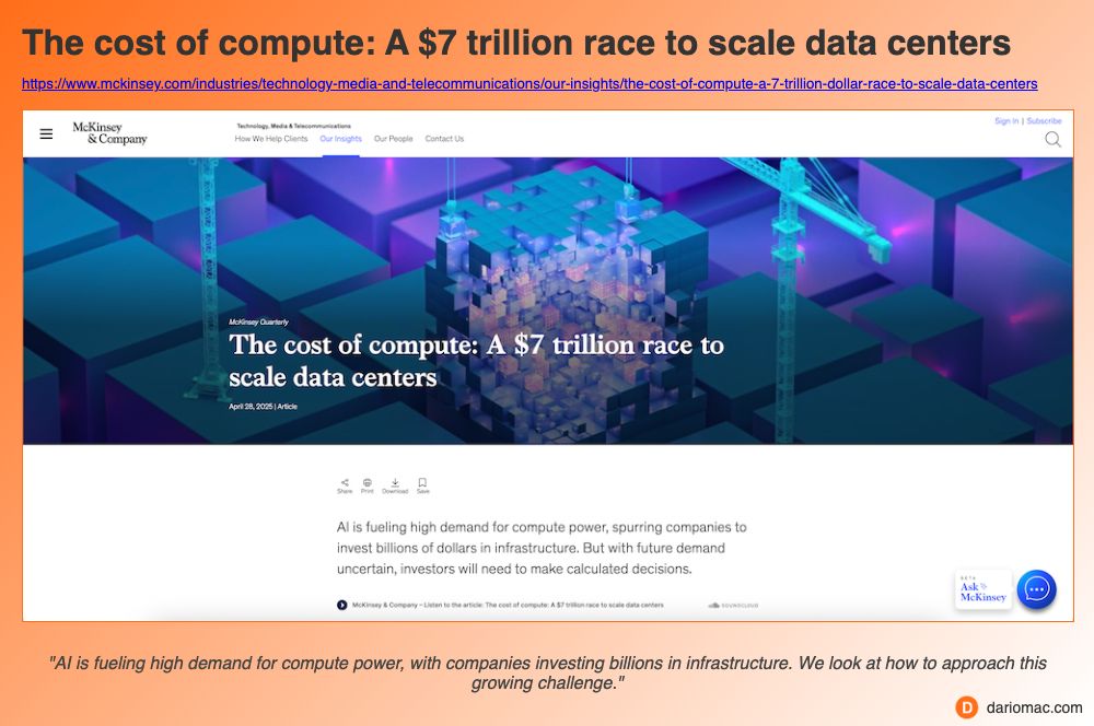 The cost of compute: A $7 trillion race to scale data centers page screenshot
