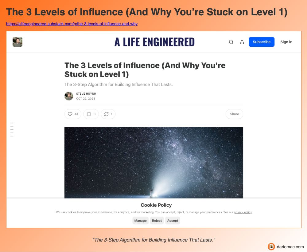 The 3 Levels of Influence (And Why You’re Stuck on Level 1) page screenshot