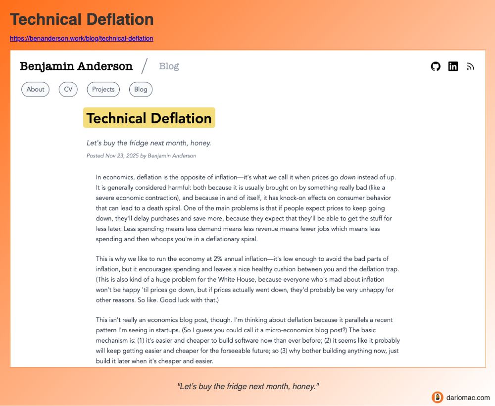Technical Deflation page screenshot