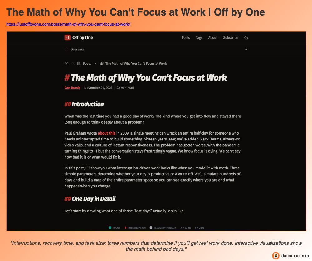 The Math of Why You Can't Focus at Work | Off by One page screenshot