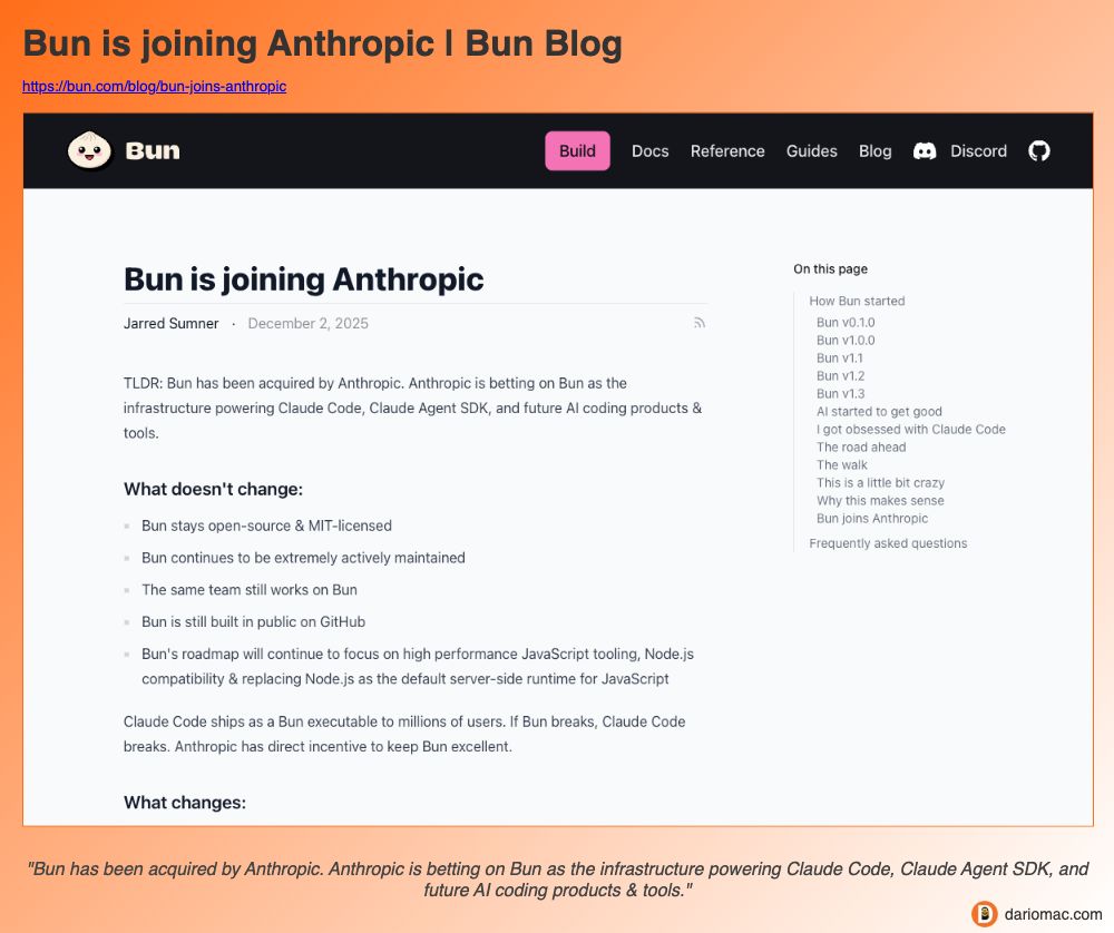Bun is joining Anthropic | Bun Blog page screenshot